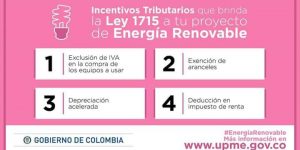 Incentivos Tributarios Energía Renovable